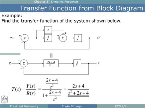 The manipulation of <b>block</b> <b>diagrams</b> adheres to a mathematical system of rules often known as <b>block</b> <b>diagram</b> algebra. . Block diagram to transfer function calculator